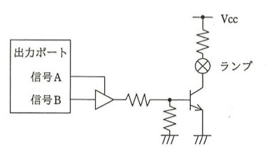 出力ポートから信号Aと信号Bが出力され、両信号がAND素子(バッファ記号のように単一三角形で描かれ、出力側に否定を表す丸印は無い)に入り、その出力が抵抗を介してトランジスタのベースに接続。ベースには抵抗を介して接地もされている。トランジスタのコレクタは抵抗を介してVccに接続され、その抵抗とランプが直列。トランジスタがONするとランプが点灯する回路。エミッタは接地。