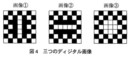 図4：三つの7×7ディジタル画像（画像①②③）。いずれも四隅を白とする市松模様が基調で、その一部が白く塗りつぶされている。画像①は中央の列（4列目）の2行目〜6行目が連続して白く、縦1本の白い帯になっている。画像②は中央の行（4行目）の2列目〜6列目が連続して白く、横1本の白い帯になっている（画像①を右に90度回転させた形）。画像③は中央部（3〜5行目・3〜5列目あたり）に白い正方形のブロックがまとまっている。