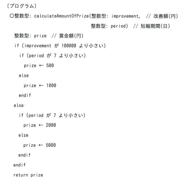 疑似言語のプログラム。改善額(improvement)と短縮期間(period)に応じて賞金額(prize)を4パターンで決定するネストしたif文。
